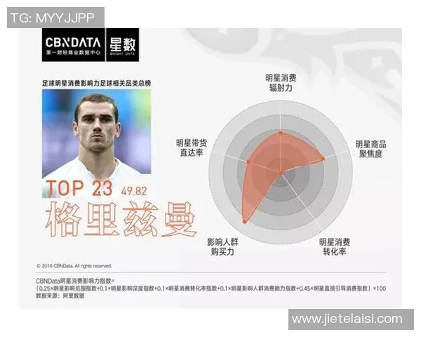 粤语音译足球明星的魅力与影响力探讨与分析