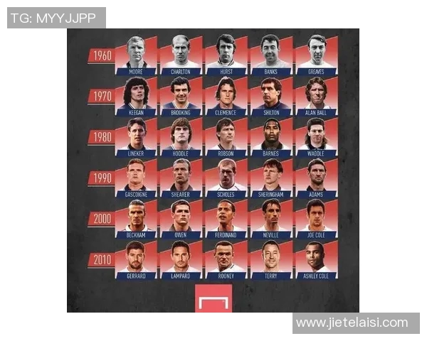 加克波的崛起之路:从青年才俊到足球世界的璀璨明星